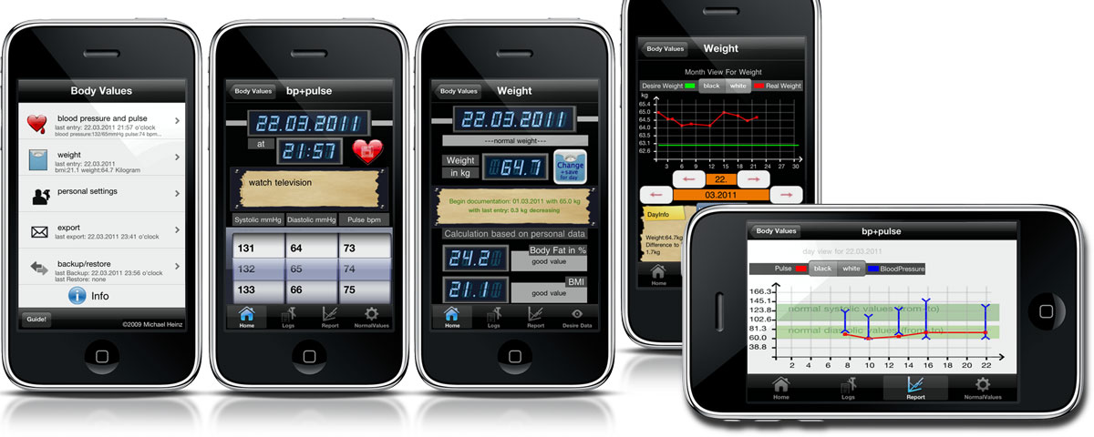 Weight+Blood Pressure - Body Values iPhone